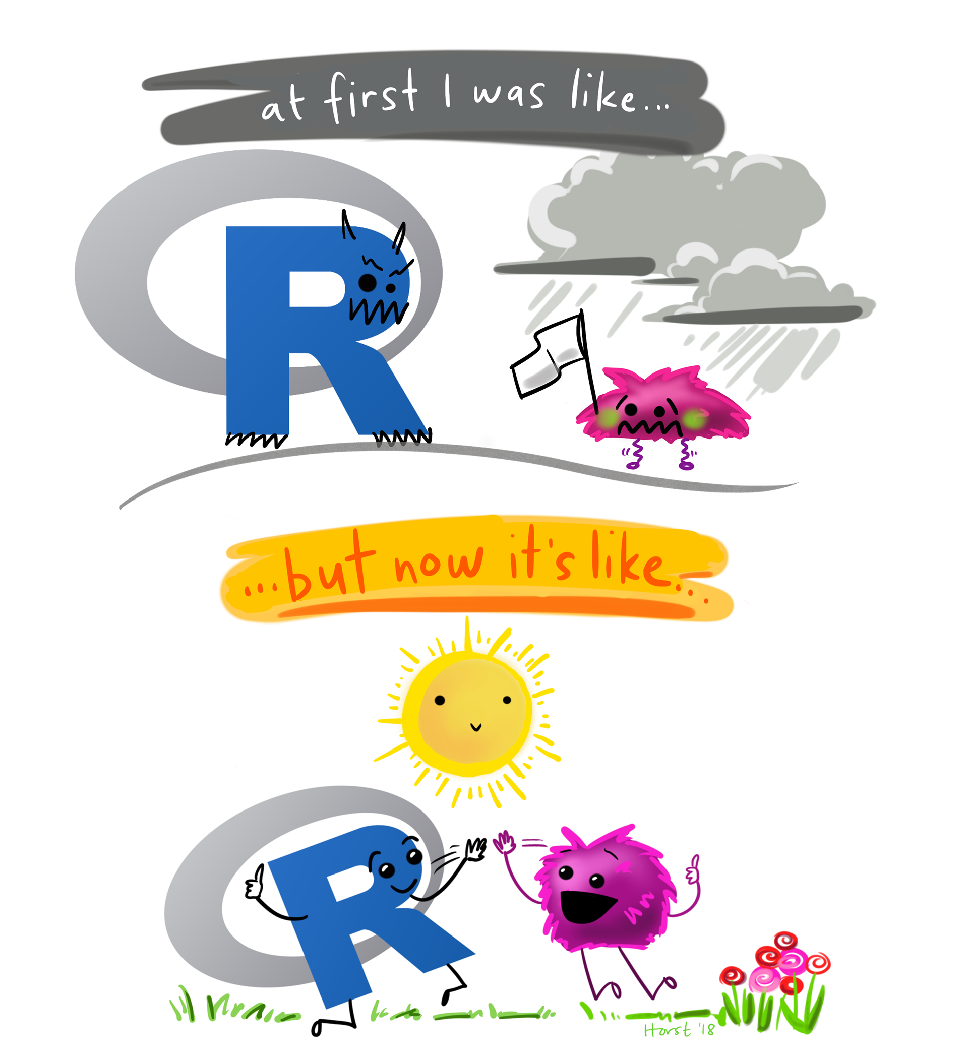 A digital cartoon with two illustrations: the top shows the R-logo with a scary face, and a small scared little fuzzy monster holding up a white flag in surrender while under a dark storm cloud. The text above says 'at first I was like…' The lower cartoon is a friendly, smiling R-logo jumping up to give a happy fuzzy monster a high-five under a smiling sun and next to colorful flowers. The text above the bottom illustration reads 'but now it’s like…'