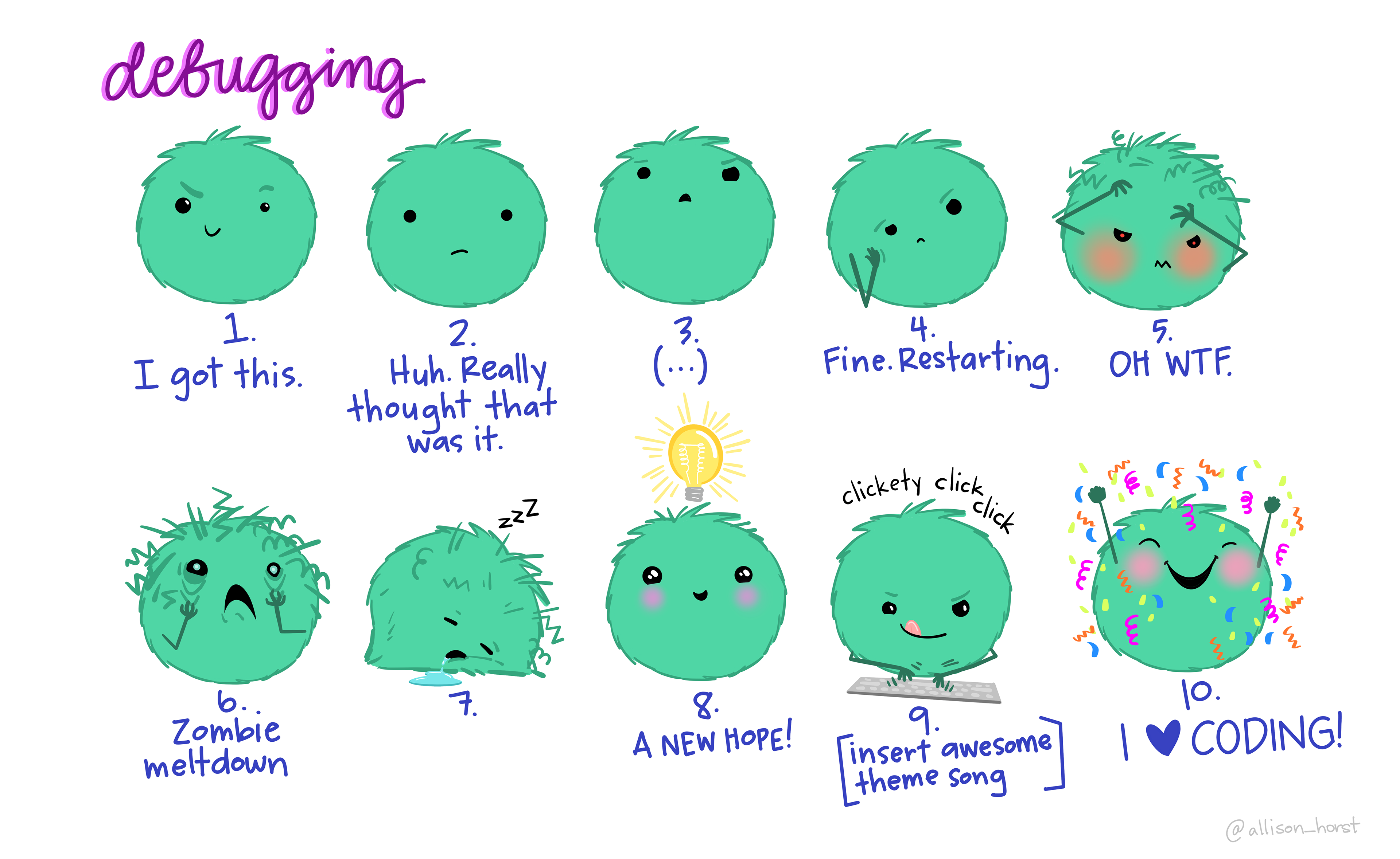 This image is a comic illustration titled 'debugging' featuring a series of 10 round green characters with various facial expressions and captions describing the stages of debugging code. The first character is smiling confidently with the caption 'I got this.' The second character has a neutral, confused expression with the caption 'Huh. Really thought that was it.' The third character looks puzzled and silent, captioned '(...).' The fourth character looks annoyed, with the caption 'Fine. Restarting.' The fifth character is angry and blushing, captioned 'OH WTF.' The sixth character is having a meltdown, looking wild-eyed and frazzled with the caption 'Zombie meltdown.' The seventh character looks exhausted and sleepy, drooling a bit, captioned with '...' The eighth character has a lightbulb above its head and a hopeful expression, captioned 'A NEW HOPE!' The ninth character looks determined, typing on a keyboard with a caption of '[insert awesome theme song].' Finally, the tenth character is joyful and celebrating with confetti, captioned 'I love CODING' The illustration humorously captures the emotional rollercoaster of debugging code.