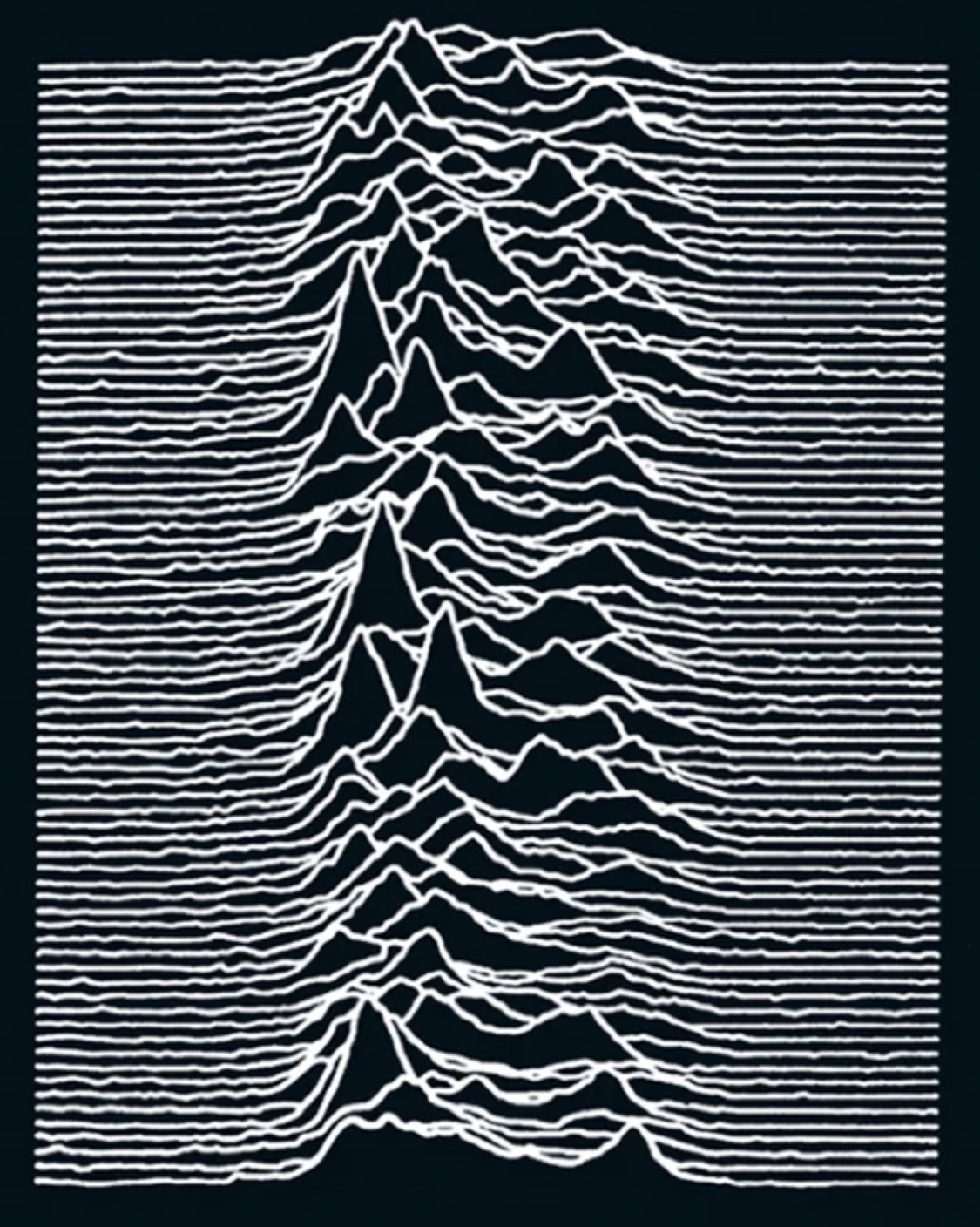 A picture of the cover of Joy Division's Unknown Pleasures album. The album cover has a black background with a series of thin white horizontal lines stacked in the center. The lines form a jagged, wave-like pattern resembling overlapping mountain ridges or a fluctuating waveform.