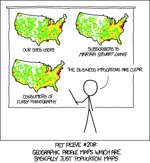 A black-and-white comic shows a presenter pointing at a screen with three U.S. heat maps. The maps are labeled 'Our Site’s Users', 'Subscribers to Martha Stewart Living', and 'Consumers of Furry Pornography'. All three maps look nearly identical, with dense red and yellow areas around major population centers and mostly green elsewhere. The presenter says, 'The business implications are clear.' A caption at the bottom reads: 'Pet Peeve #208: Geographic profile maps which are basically just population maps.'