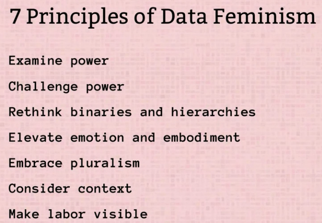 A graphic displaying the 7 principles of Data Feminism. The principles are: examine power, challenge power, rethink binaries and hierarchies, elevate emotion and embodiment, embrace pluralism, consider context, and make labor visible.