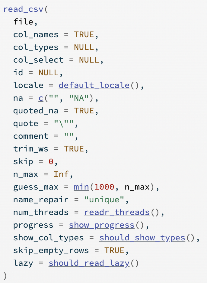 A screenshot of the function arguments for the read_csv() function. The function has twenty arguments. The first two arguments are the same as read.csv() (file, column names), there is no sep argument as it assumes the file is separated with a comma (since it is a csv). The additional arguments allow the user to control aspects of how the data are read in, such as what data type should be used for each column, if certain rows should be skipped, or if only certain columns should be selected.