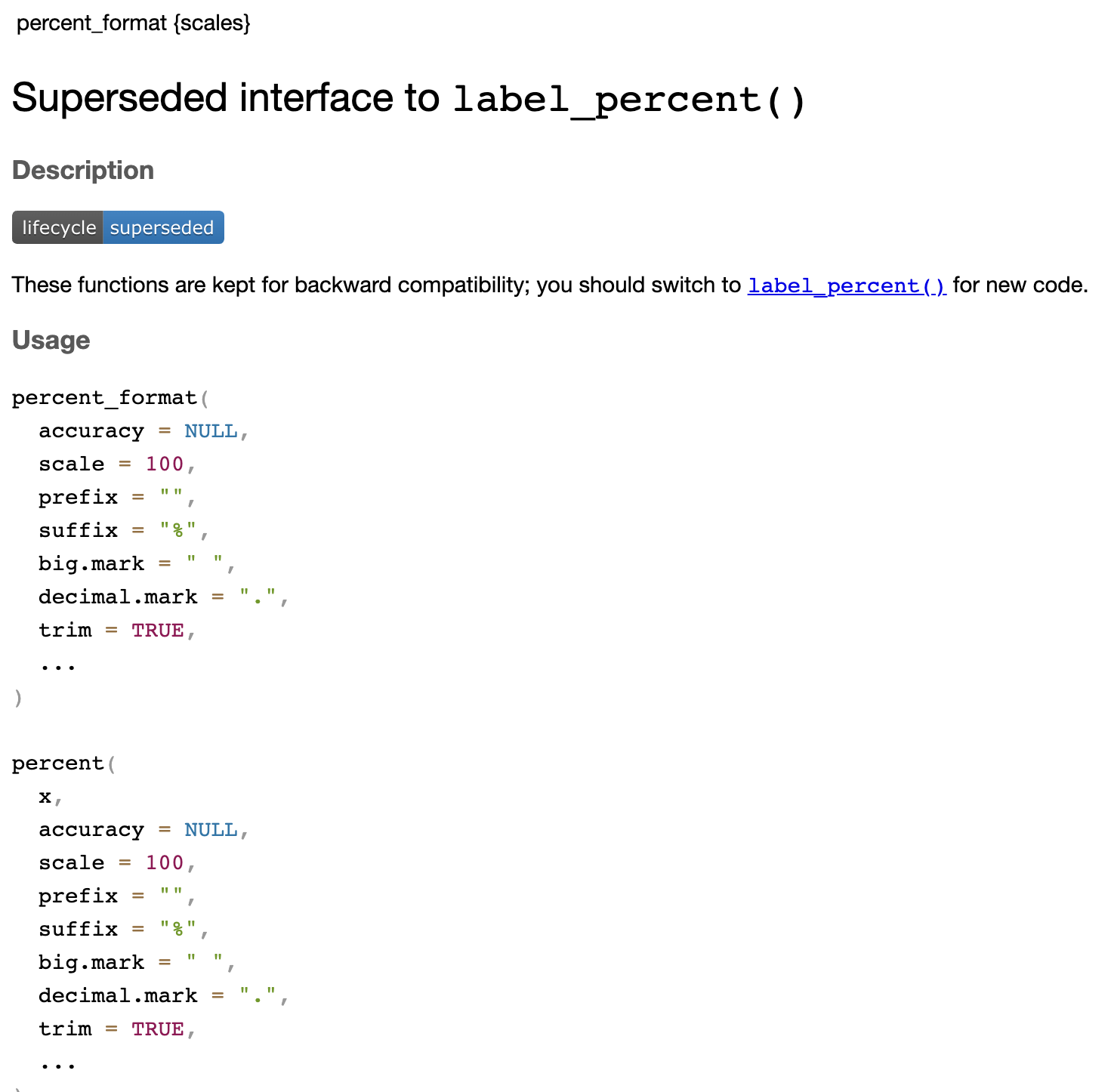 The image shows the documentation for the percent() and percent_format() functions in R, from the scales package for modifying the scales of data visualizations. At the top of the documentation it states that this function is superseded. The description states that these functions have been replaced by the label_percent() function.