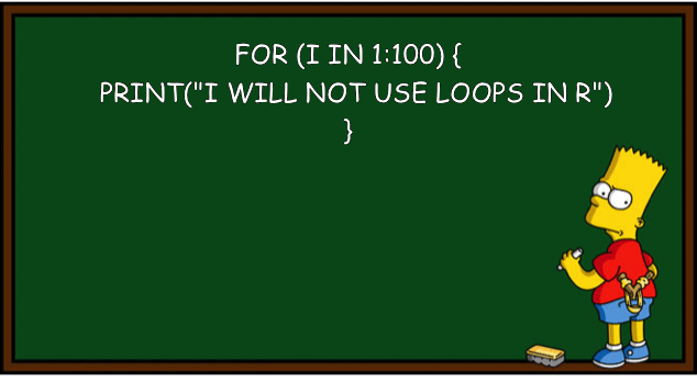 The image shows a chalkboard with Bart Simpson standing beside it, holding a piece of chalk. The chalkboard displays R code that humorously contradicts the message by using a loop to discourage using loops in R. The code reads: `FOR (I IN 1:100) { PRINT(I WILL NOT USE LOOPS IN R) }`. This satirical twist emphasizes a preference in R programming for avoiding traditional loops in favor of functional programming methods. Bart appears to be looking at the code on the chalkboard.