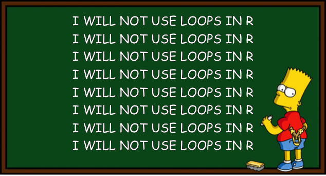 The image shows a chalkboard scene styled after The Simpsons with Bart Simpson standing beside a chalkboard, where he has written repeatedly in large, white text: 'I WILL NOT USE LOOPS IN R.' This is a humorous reference to programming practices in R, suggesting a preference for avoiding loops in favor of other approaches. Bart is holding a piece of chalk and looking over his shoulder at the viewer with a mischievous expression.