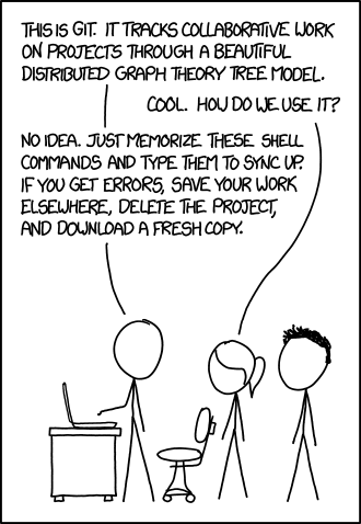 Person 1: 'This is GIT. It tracks collaborative work on projects through a beautiful distributed graph theory tree model'. Person 2: 'Cool, How do we use it?' Person 1: 'No Idea. Just memorize these shell commands and type them to sync up. If you get errors, save your work elsewhere, delete the project, and download a fresh copy.'