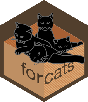 The image is a hexagonal sticker with a light blue background. In the center, there is an orange cat with a smiling face, standing on its hind legs and holding a string of colorful flags that spell 'forcats' in lowercase letters. The cat appears playful and joyful, and the design gives a whimsical, fun feel. The borders of the hexagon are outlined in white, and the overall design is simple yet vibrant, focusing on the cat and the string of flags.